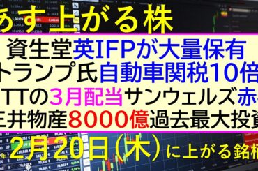 あす上がる株　2025年２月２０日（木）に上がる銘柄。資生堂ＩＦＰ大量保有。三井物産が過去最大投資。サンウェルズ赤字。自動車関税10倍。NTTの配当。～最新の日本株情報。高配当株の株価やデイトレ情報～