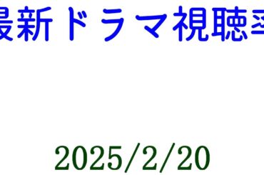 相棒 相続探偵 ミタゾノ アイシー！視聴率速報☆2025年2月20日付