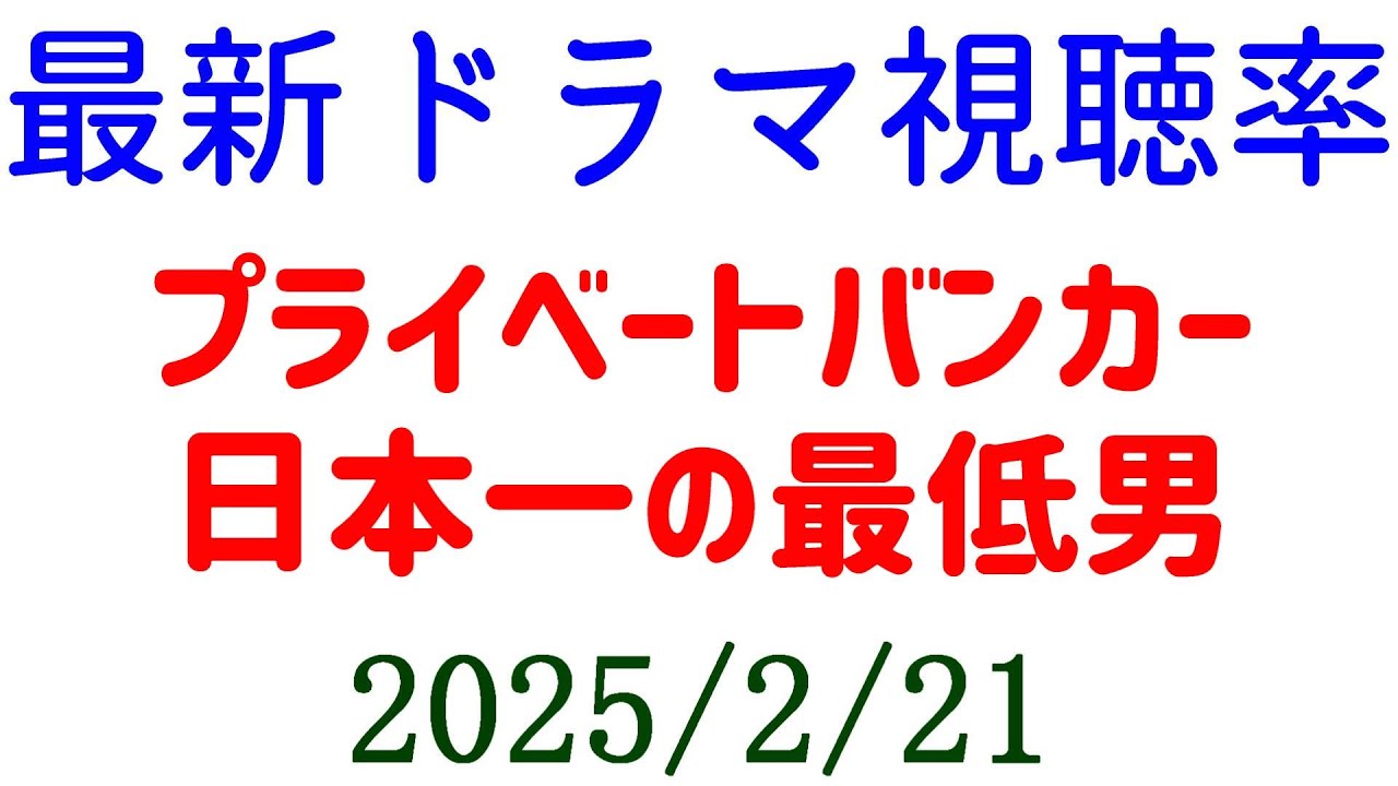 プライベートバンカー 日本一の最低男！視聴率速報☆2025年2月21日付