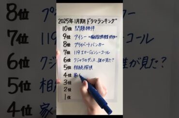《2025年1月期ドラマ視聴率ランキング》　#ドラマ #ドラマランキング #ドラマ視聴率ランキング  引用元：ドラマ視聴率速報ドラマン