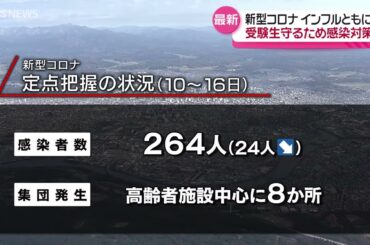 インフル・コロナ 減少傾向に