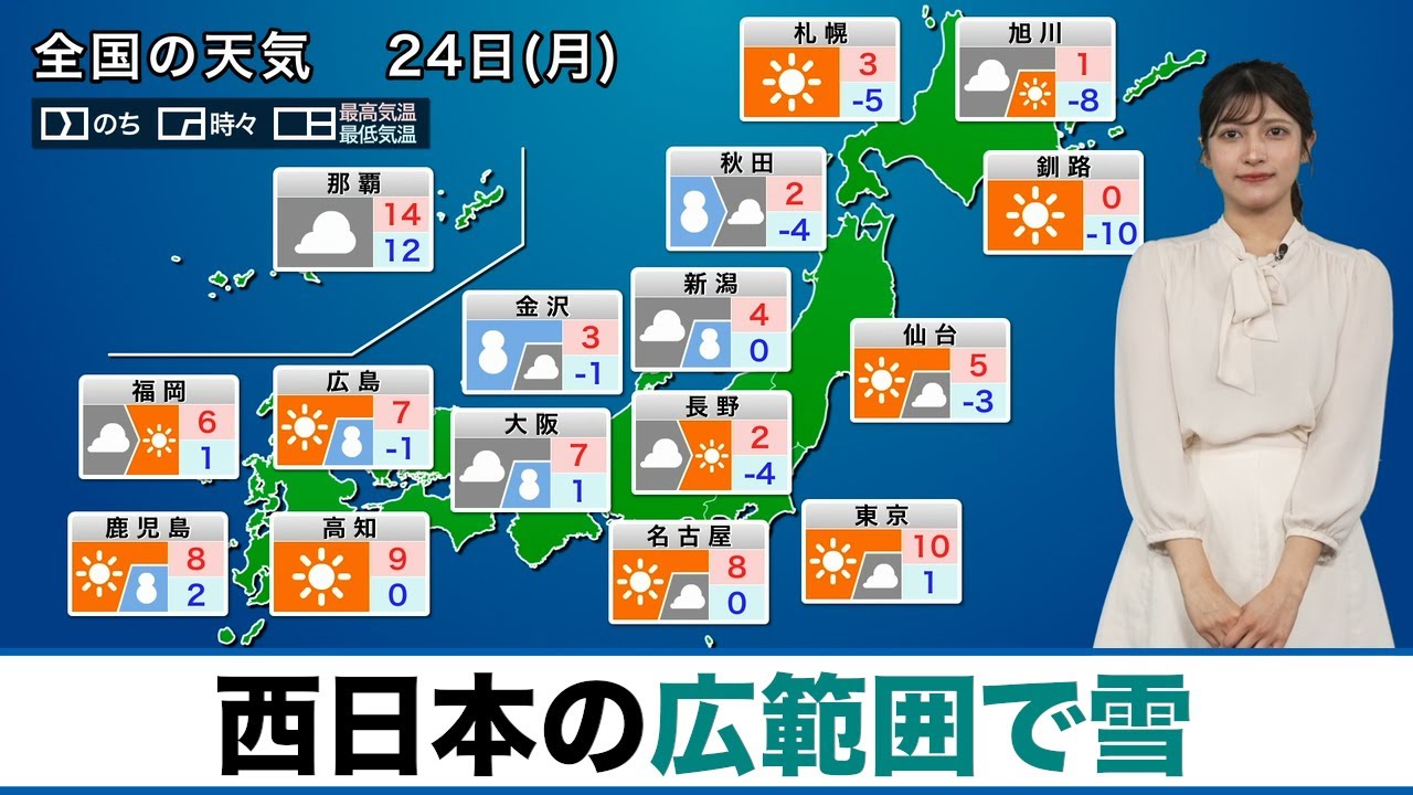 【24日(月)の天気】三連休最終日は西日本の広範囲で雪　北陸も積雪増加