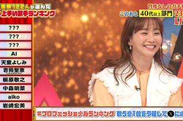 (Talk) ミキティが思う歌が上手い歌手は？