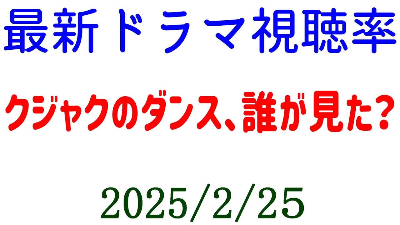 クジャクのダンス、誰が見た！視聴率速報☆2025年2月25日付