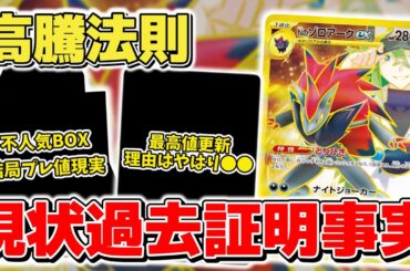 【ポケカ】新弾影響で圧倒的高騰するカード 現在の未開封BOX高騰はこの事実の影響が大きい バトルパートナーズ再版まもなくだが…？ 【ポケモンカード】