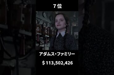 全米年間興行ランキング【1991年】#映画 #ランキング #shorts #movie