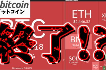 【仮想通貨 ビットコイン】トランプの関税発表で暗号資産市場崩壊！これは「世代の買い場」か、それとも更なる下落が待っているのか！？（朝活配信1757日目 毎日相場をチェックするだけで勝率アップ）