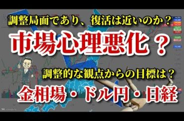 【金相場】【ドル円】【日経225】ダメ押しがあるか？それとも既に下げ相場入り？