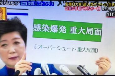 コロナ感染の初期経緯