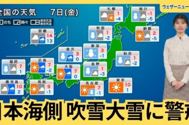 2月7日(金)の天気予報　日本海側は吹雪や大雪に要警戒　関東は晴れても風が冷たい