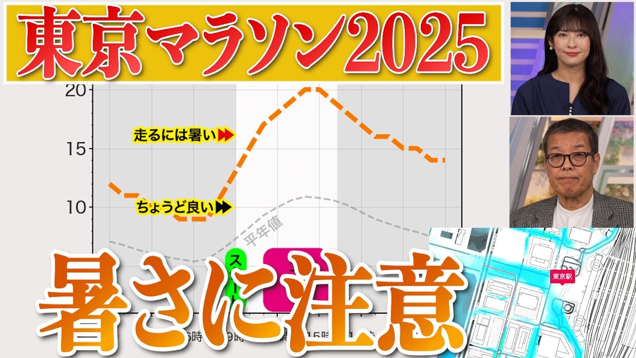 【東京マラソン2025】今年の大会は暑さ・脱水症に注意を