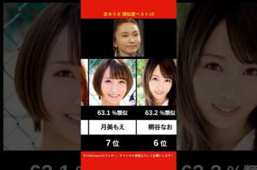 吉木りさに似てるAV女優ベスト10 【AI解析】
