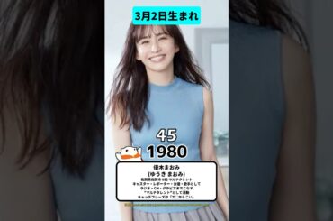 3月2日生まれの有名人12選 #誕生日おめでとう