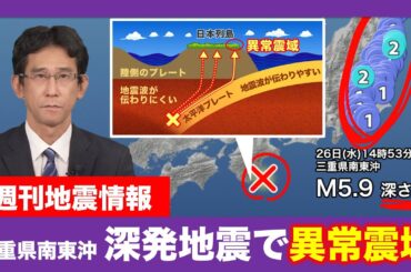 【週刊地震情報】三重県南東沖の深発地震で異常震域