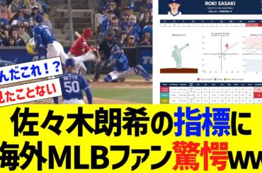 佐々木朗希の指標に、海外MLBファン驚愕ｗｗｗｗ