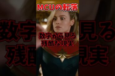 【衝撃】興行収入から見るMCUの転落ぶりがヤバい #マーベル #映画 #mcu