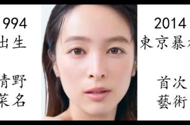 【藝術電影解析】清野菜名 2014 東京暴族 TOKYO TRIBE トウキョウ トライブ