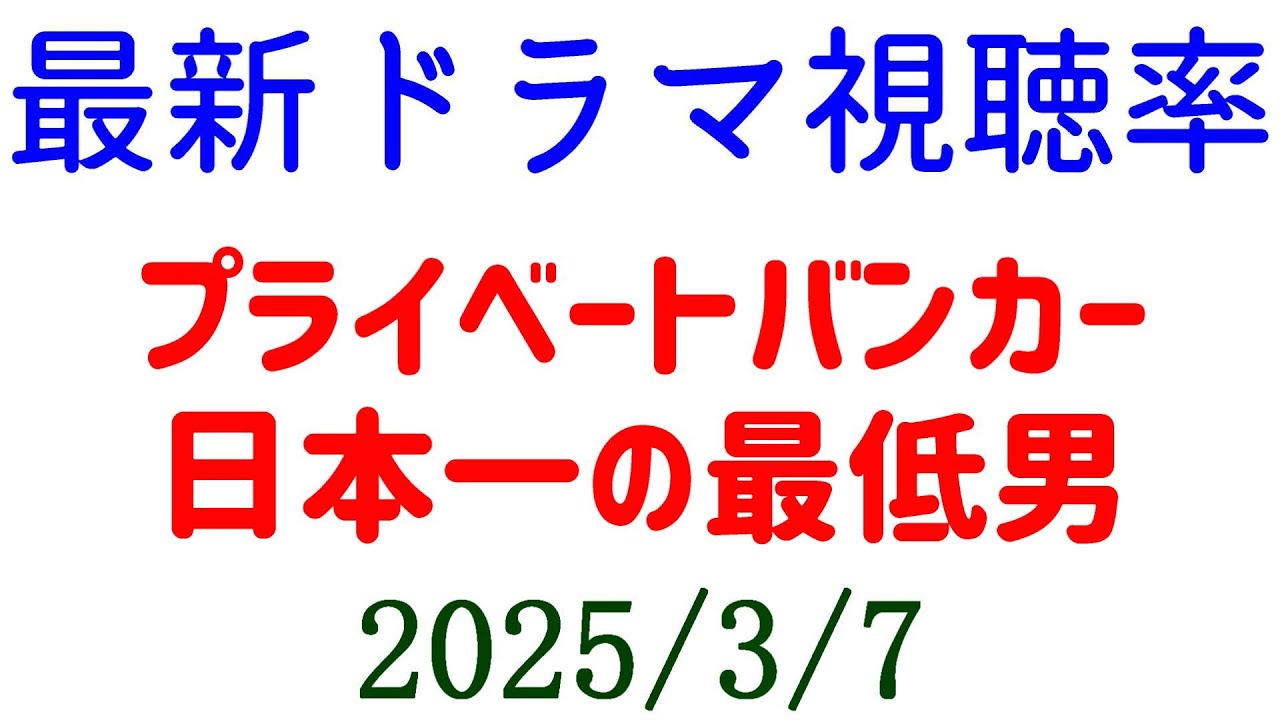 プライベートバンカー 最終回 視聴率下がる！視聴率速報☆2025年3月7日付