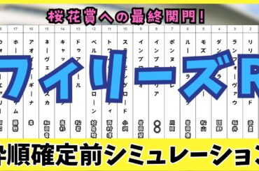 【フィリーズレビュー2025】枠順確定前シミュレーション 桜花賞への最終関門！注目の3歳牝馬が激突!
