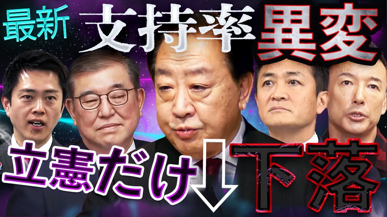 政党支持率に怪奇現象!?  なぜか立憲だけ下落!戦闘モードのはずが迷走モードに!? 予算協議後の最新世論調査 政党支持率に怪奇現象!?  なぜか立憲だけ下落!戦闘モードのはずが迷走モードに!? 予算協議後の最新世論調査