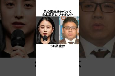 山本美月にブチギレたミキ昴生に関する雑学　#お笑い　#芸人 #ミキ