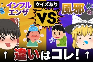 インフルエンザと風邪の違いとは?
