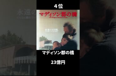 国内年間興行ランキング【1995年】#映画 #ランキング #shorts #movie