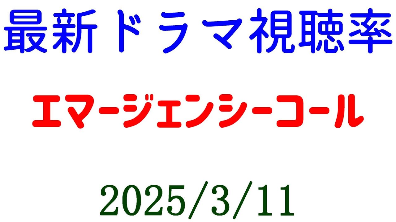 エマージェンシーコール 視聴率急下降！視聴率速報☆2025年3月11日付