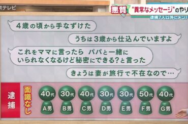 【幼い娘に“性的暴行”】「4歳の頃から手なずけた」　SNSのグループ内で動画を共有か　男7人逮捕　愛知県警