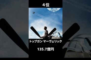 国内年間興行ランキング【2022年】#映画 #ランキング #shorts #movie