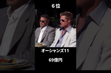 国内年間興行ランキング【2002年】#映画 #ランキング #shorts #movie