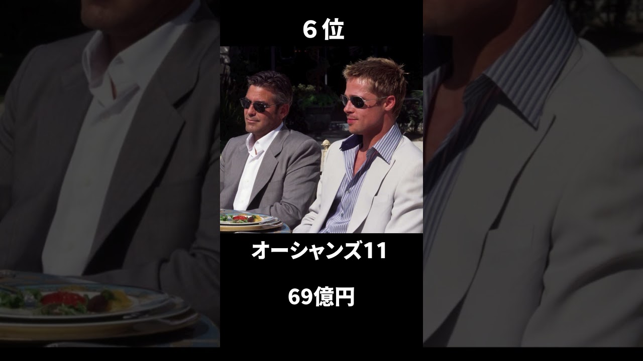 国内年間興行ランキング【2002年】#映画 #ランキング #shorts #movie 国内年間興行ランキング【2002年】#映画 #ランキング #shorts #movie