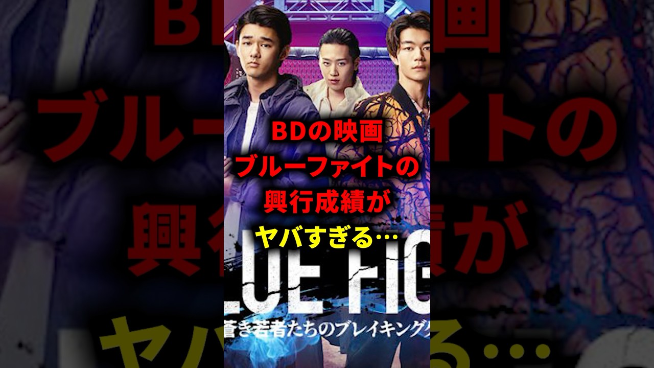 ブレイキングダウンの映画ブルーファイトの興行成績がヤバすぎる… #格闘技 #ブレイキングダウン #朝倉未来 #溝口勇児