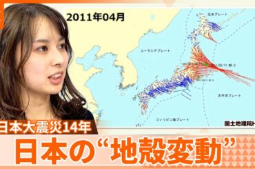 【解説】東日本大震災から14年  “日本の地形を変えた”巨大地震  あのとき地下では何がおこっていたのか『週刊地震ニュース』