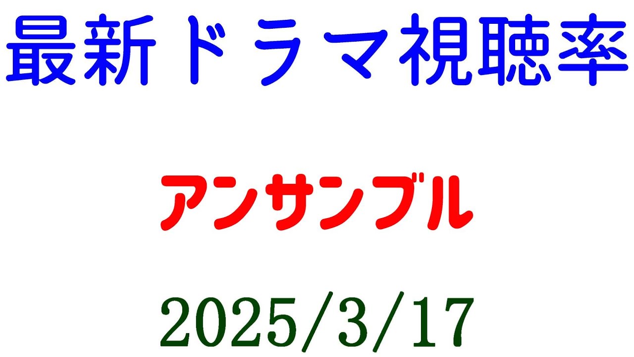 アンサンブル！視聴率速報☆2025年3月17日付