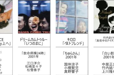 （平成）懐かしのTVドラマ主題歌（邦楽・J-POP）　テレビドラマの曲