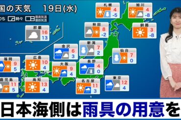 〈今日の天気〉日本海側中心に雨や雪／関東南部はにわか雨の可能性