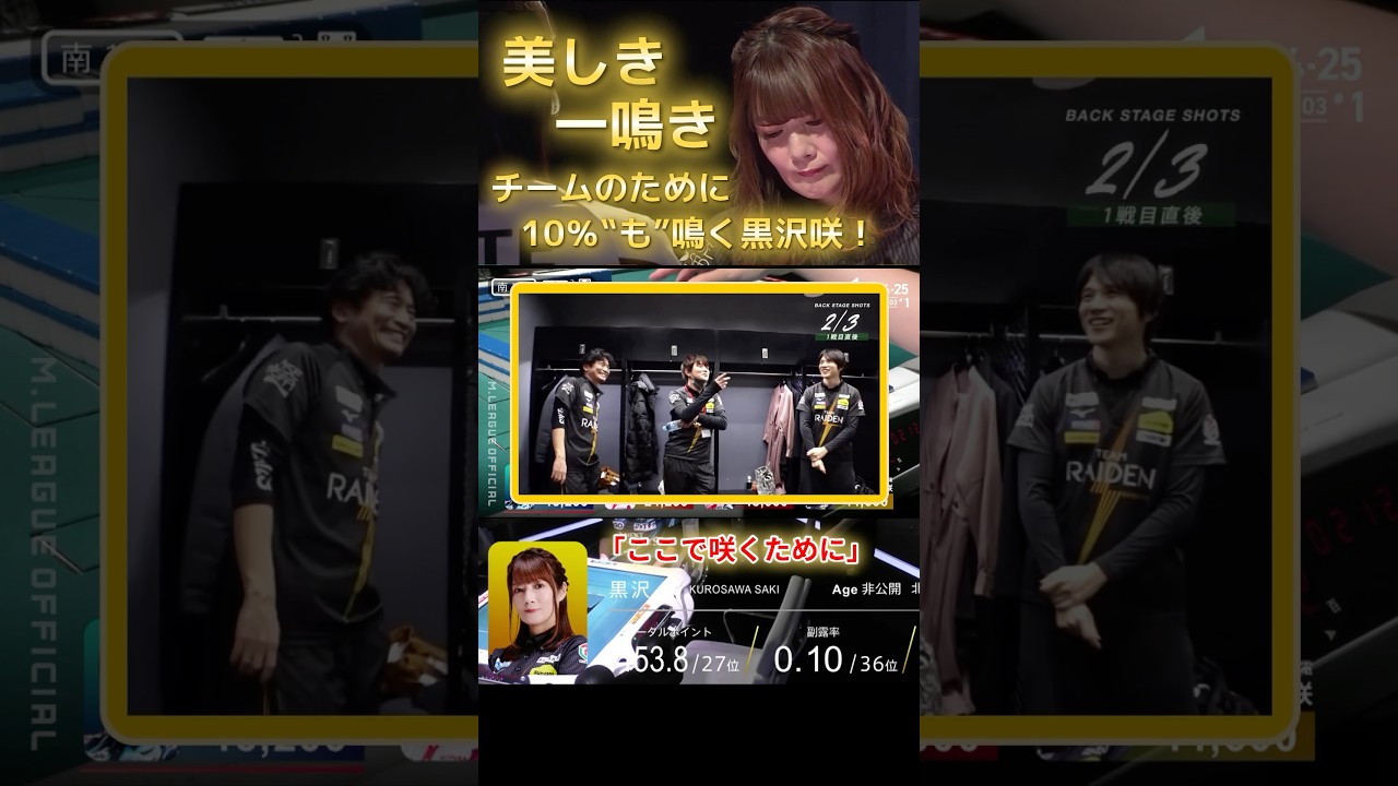 【M×Mリーグ】「ここで咲くために」#黒沢咲　世にも珍しい黒沢の一鳴き!?放牧明けの黒沢が６年振りの副露700・1300…！黒沢が鳴くなら全Mリーガー鳴くのが確定！
