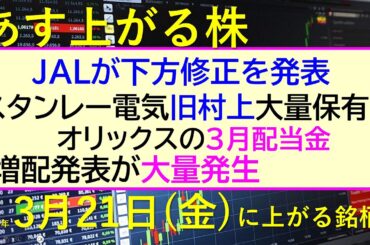 あす上がる株　2025年３月２１日（金）に上がる銘柄。JALが下方修正。旧村上がスタンレー電気を大量保有。増配発表が大量発生。オリックスの３月配当金。～最新の日本株情報。高配当株の株価やデイトレ情報～