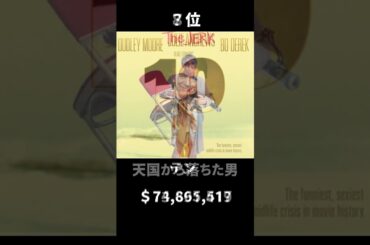 全米年間興行ランキング【1979年】#映画 #ランキング #shorts #movie