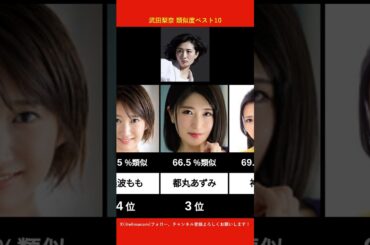 武田梨奈に似てるAV女優ベスト10 【AI解析】