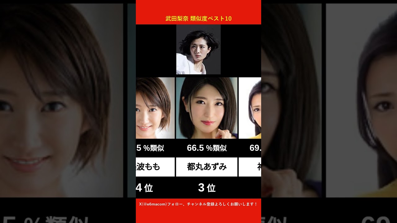 武田梨奈に似てるAV女優ベスト10 【AI解析】