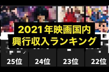 2021年映画国内興行収入ランキング Top25