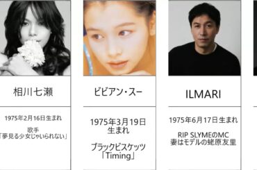 就職氷河期世代のミュージシャン 1975年（昭和50年）生まれ（歌手・ラッパー・昭和・平成・90年代）