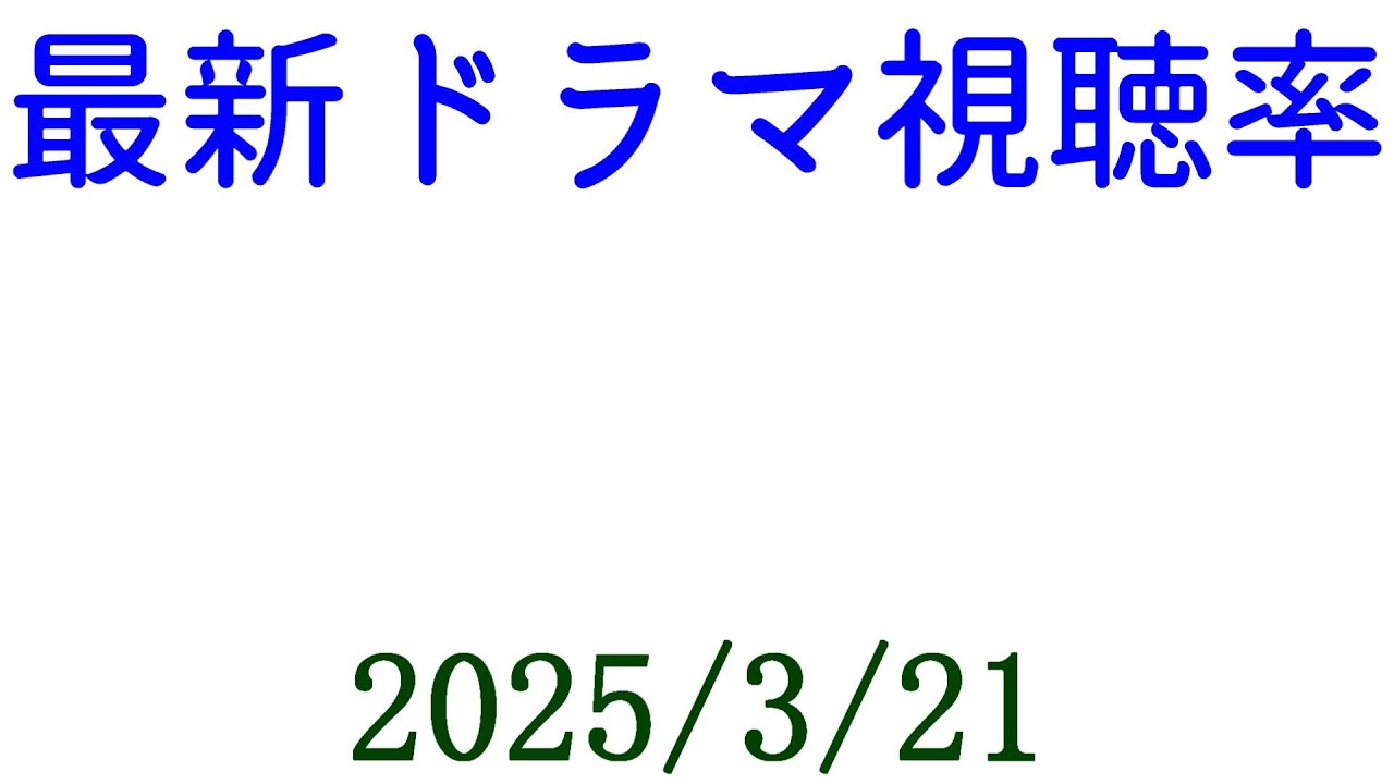 視聴率情報、一気に更新！視聴率速報☆2025年3月21日付