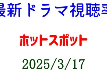 ホットスポット 最終回 視聴率下がる！視聴率速報☆2025年3月17日付