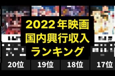 2022年映画国内興行収入ランキング