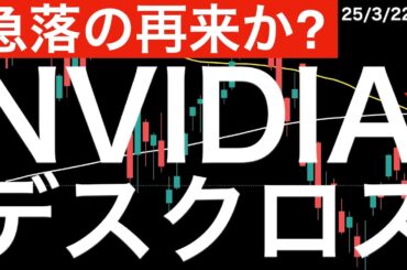 【急落の再来か？】エヌビディア株にデスクロスのサイン？