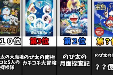 ドラえもんの映画興行収入ランキングTOP20【ドラえもん】【映画ドラえもん】【興行収入ランキング】【地球交響楽】【のび太の絵世界物語】