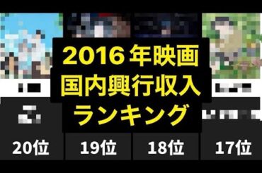2016年映画国内興行収入ランキング